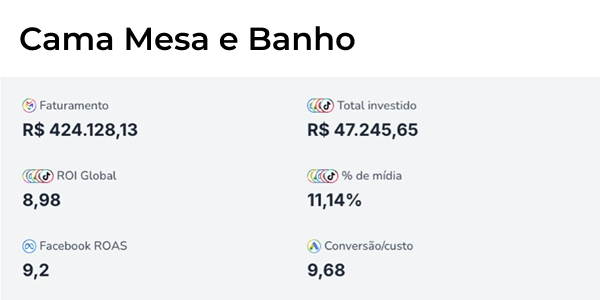 Cama Mesa e Banho
